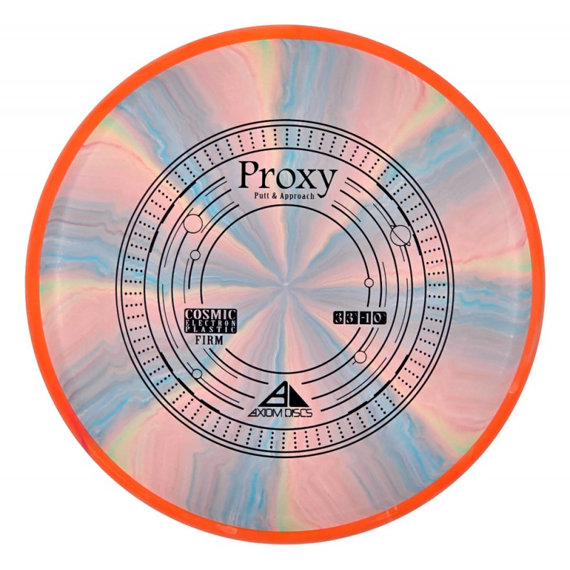 Axiom Cosmic Electron (firm) Proxy