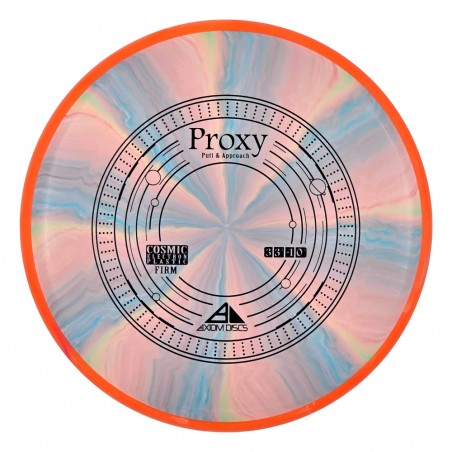 Axiom Cosmic Electron (firm) Proxy