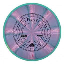 Axiom Cosmic Electron (firm) Proxy