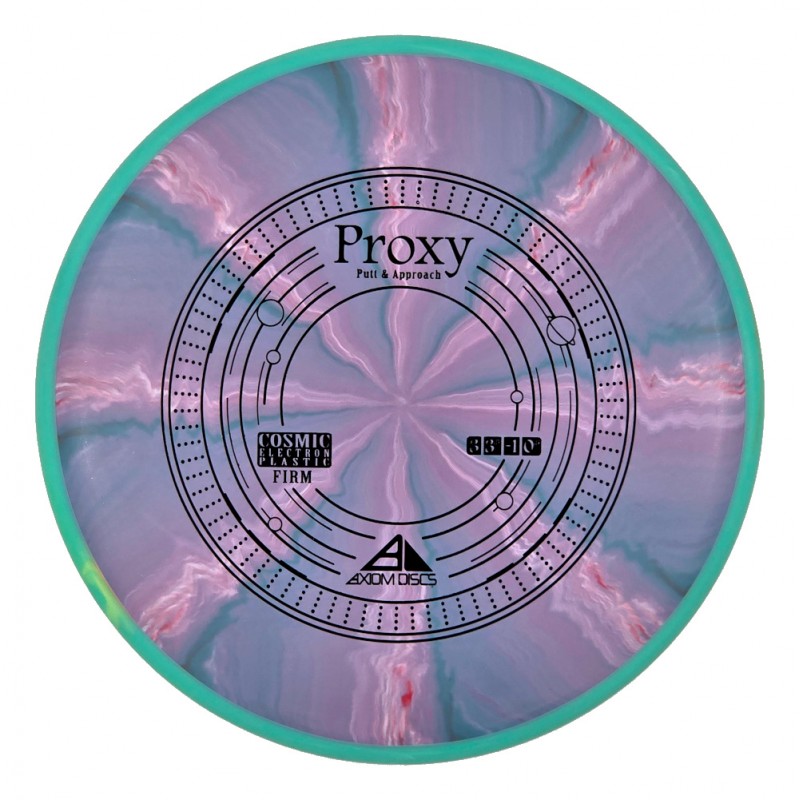 Axiom Cosmic Electron (firm) Proxy