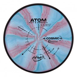 MVP Cosmic Electron Atom