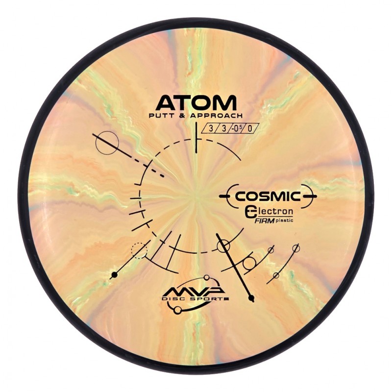MVP Cosmic Electron (firm) Atom