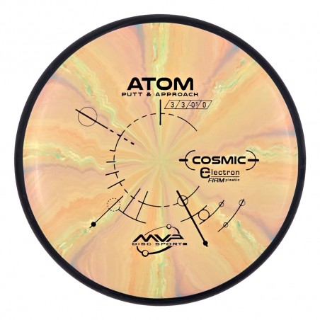 MVP Cosmic Electron (firm) Atom