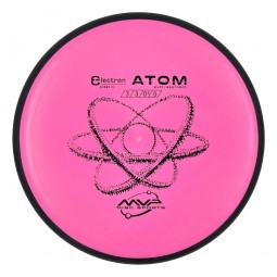 MVP Electron Atom