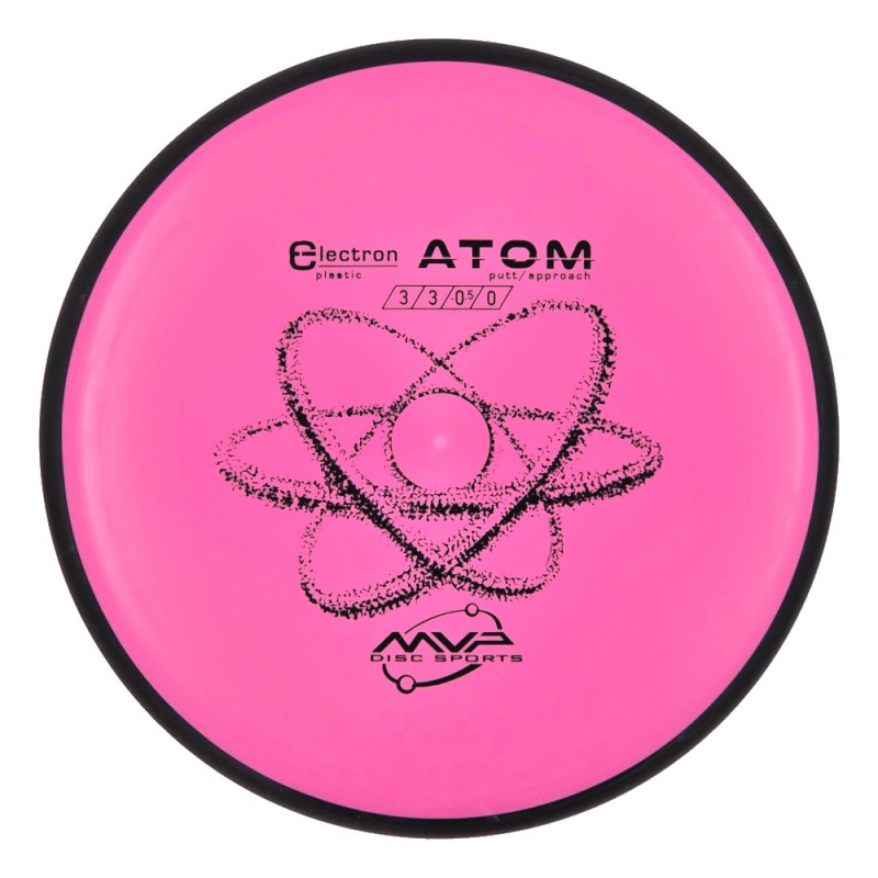 MVP Electron Atom