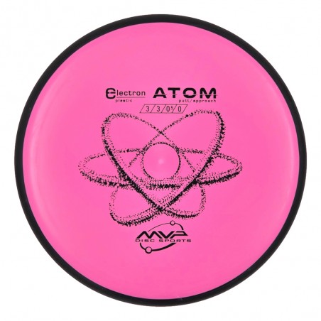 MVP Electron Atom