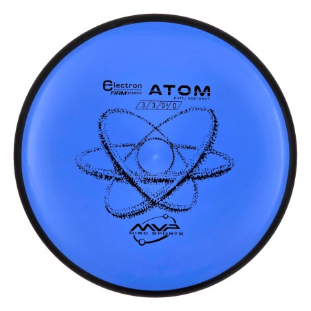MVP Electron (firm) Atom