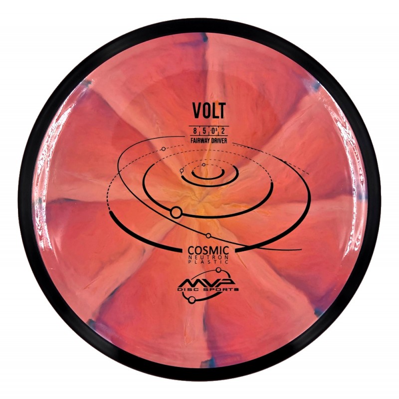 MVP Cosmic Neutron Volt
