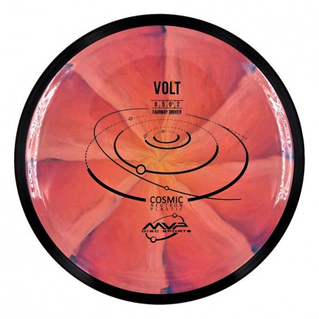 MVP Cosmic Neutron Volt