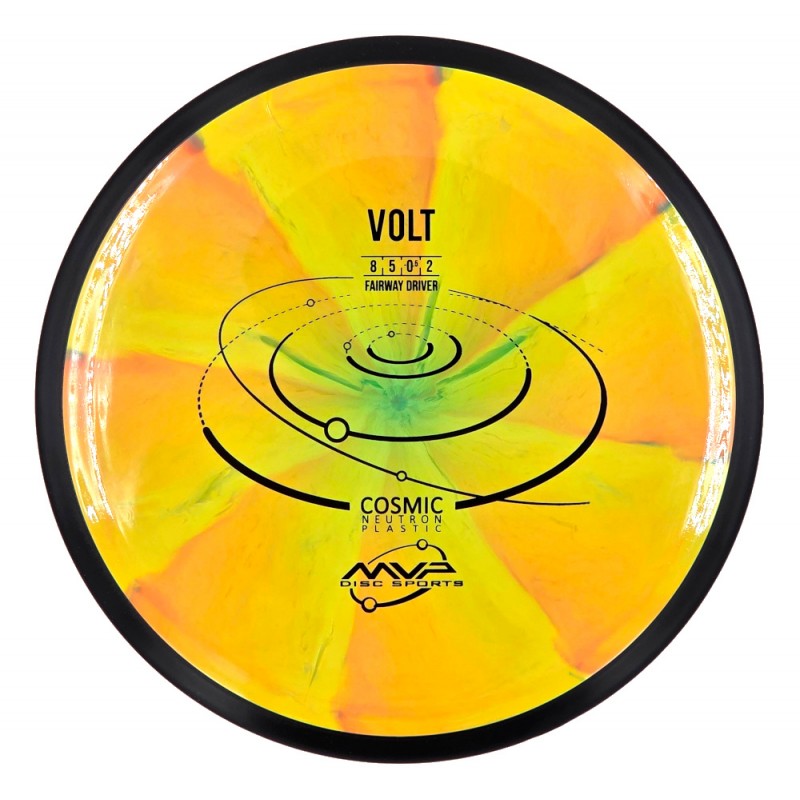 MVP Cosmic Neutron Volt