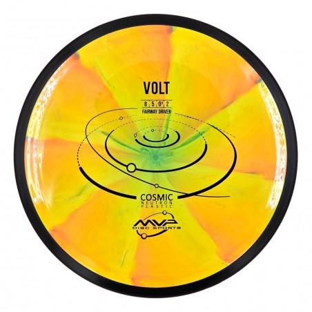 MVP Cosmic Neutron Volt