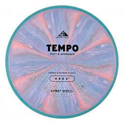 Axiom Cosmic Electron Tempo