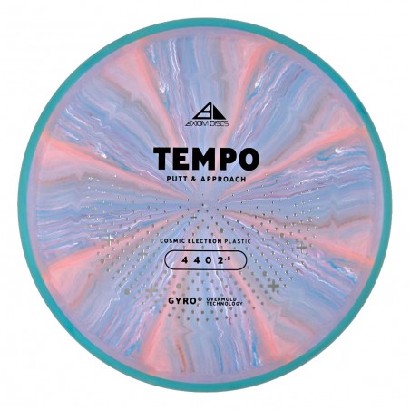 Axiom Cosmic Electron Tempo
