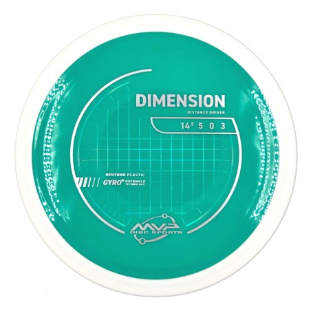 MVP Neutron Dimension