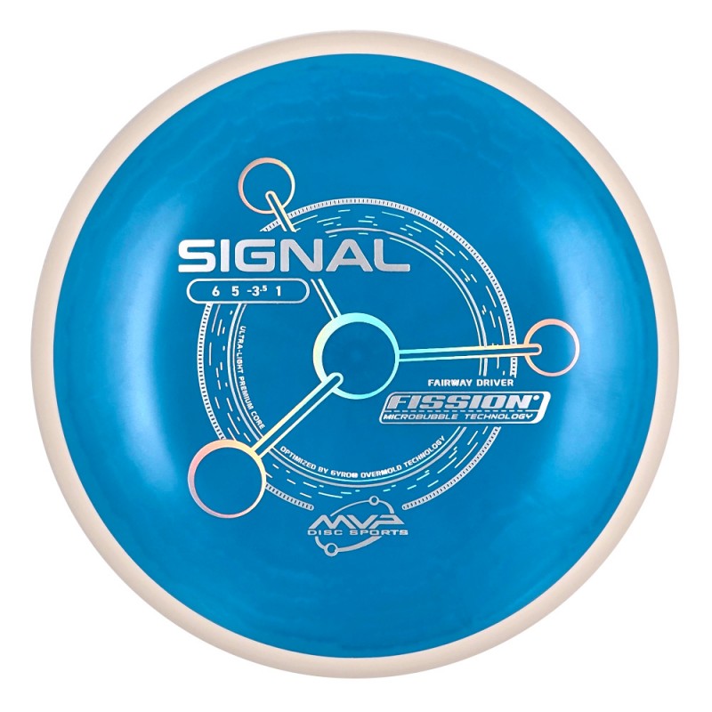 MVP Fission Signal
