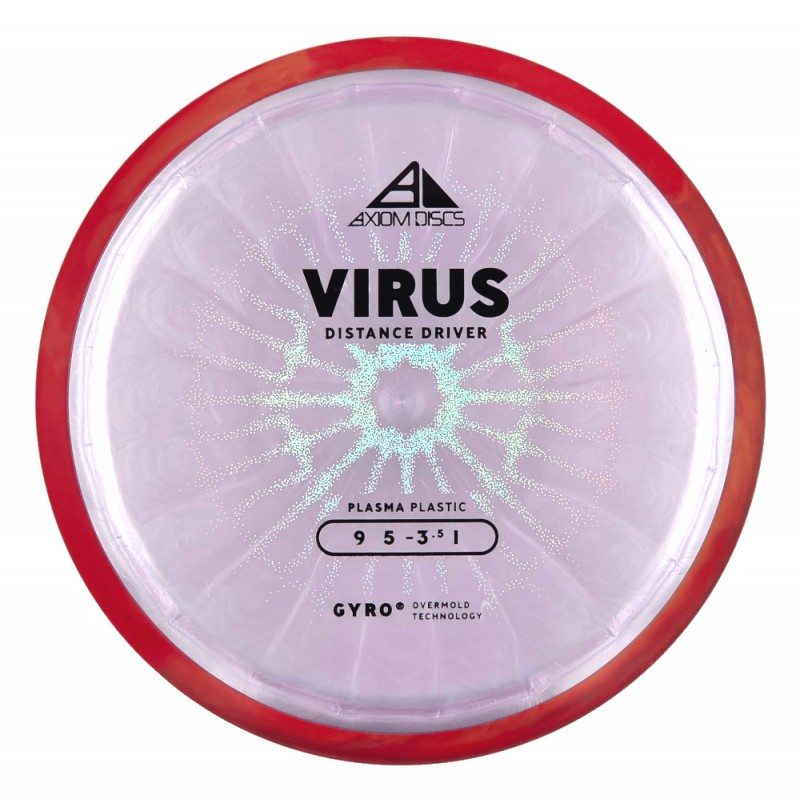 Axiom Plasma Virus