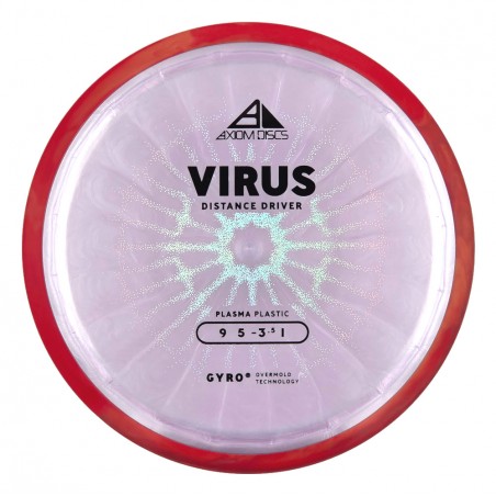 Axiom Plasma Virus