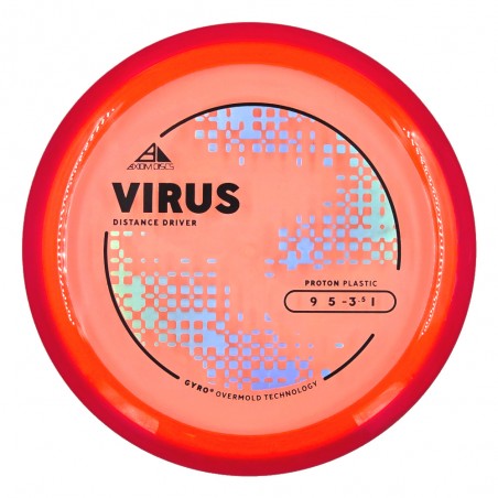 Axiom Proton Virus