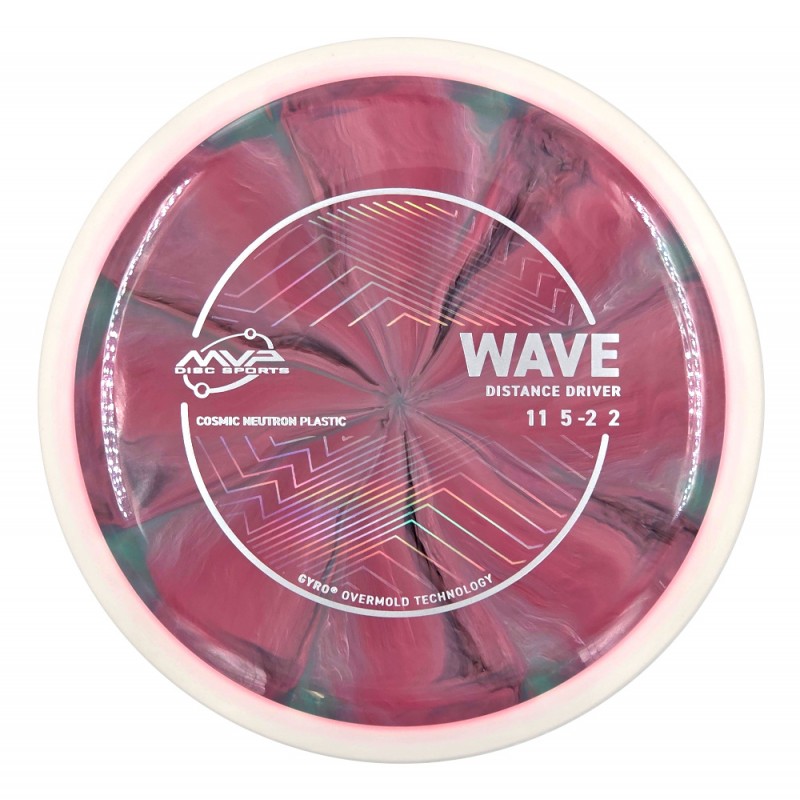 MVP Cosmic Neutron Wave