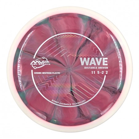 MVP Cosmic Neutron Wave