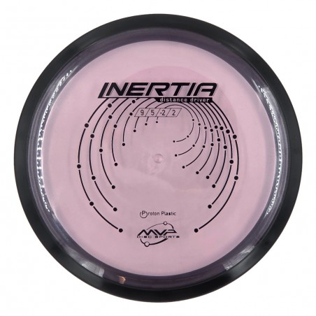 MVP Proton Inertia