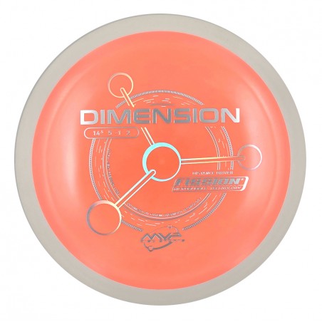 MVP Fission Dimension