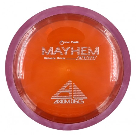 Axiom Proton Mayhem