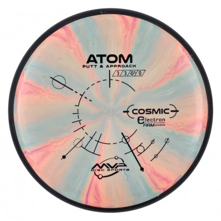 MVP Cosmic Electron (firm) Atom