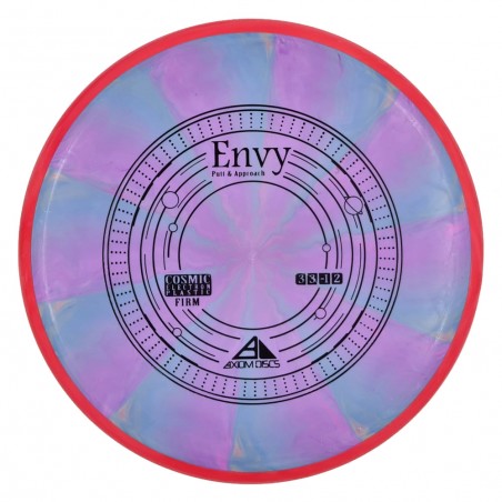 Axiom Cosmic Electron (firm) Envy