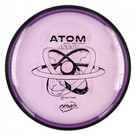 MVP Proton Atom