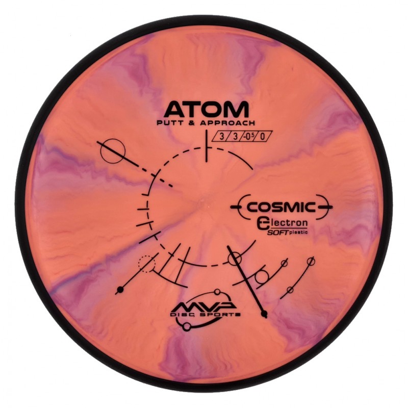 MVP Cosmic Electron (soft) Atom