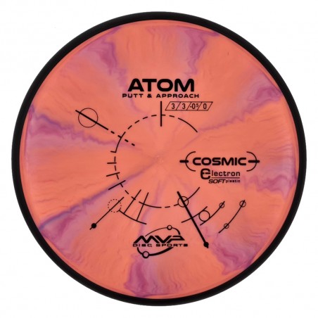 MVP Cosmic Electron (soft) Atom