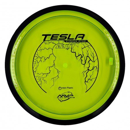 MVP Proton Tesla