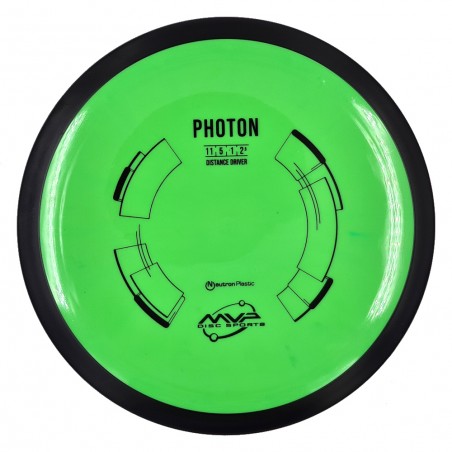 MVP Neutron Photon