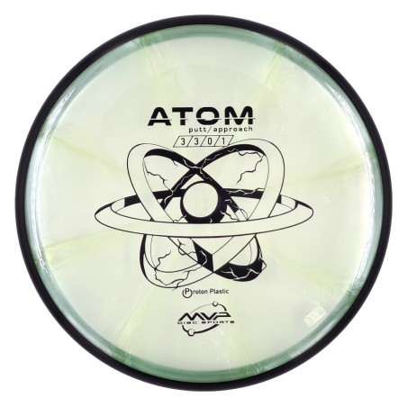 MVP Proton Atom