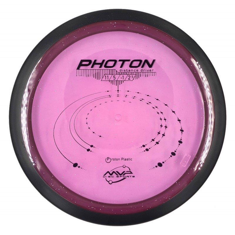 MVP Proton Photon