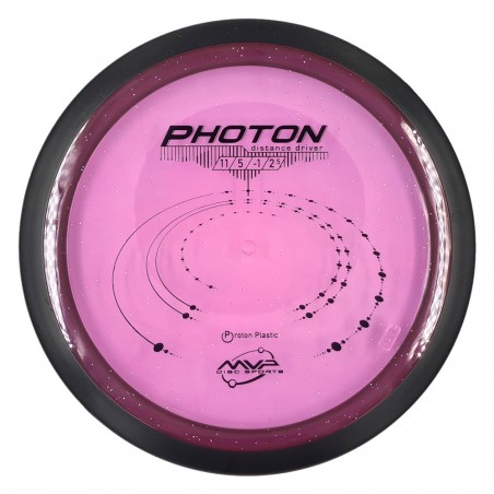 MVP Proton Photon