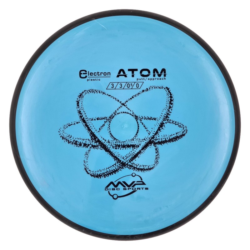 MVP Electron Atom