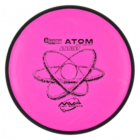 MVP Electron (firm) Atom