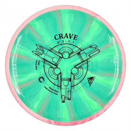 Axiom Cosmic Neutron Crave