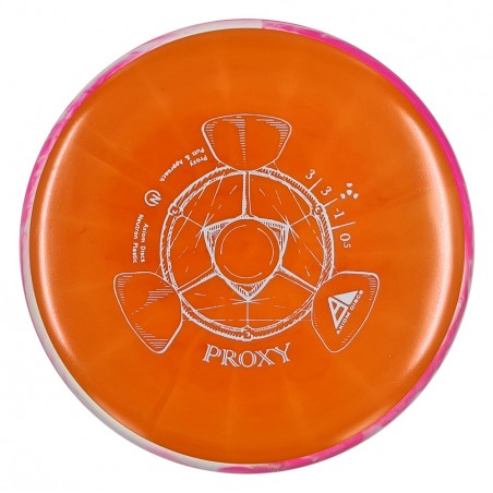 Axiom Neutron Proxy