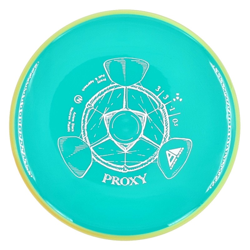 Axiom Neutron Proxy