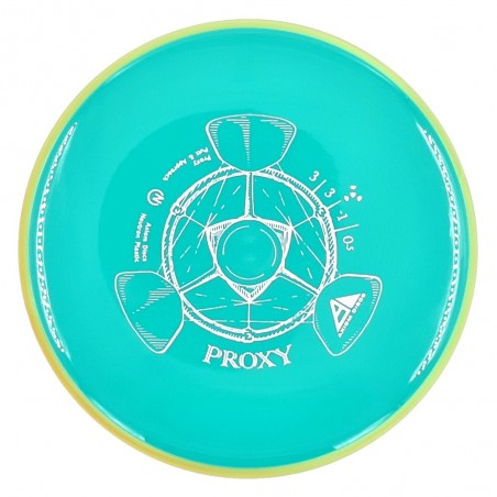 Axiom Neutron Proxy