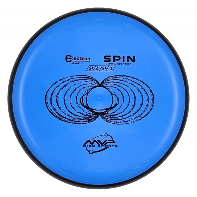 MVP Electron Spin