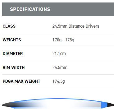 MVP Fission Dimension specifications