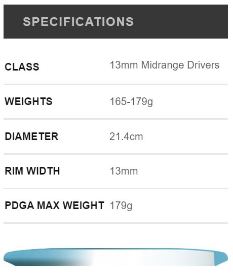 Streamline Echo specifications