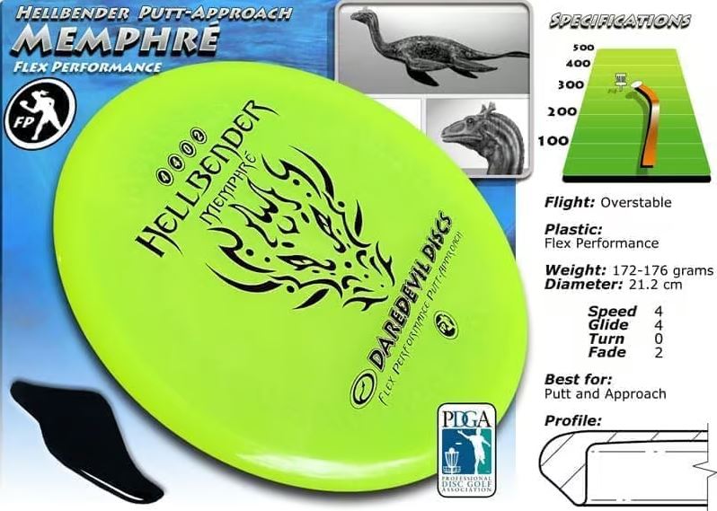 Daredevil Hellbender Memphre