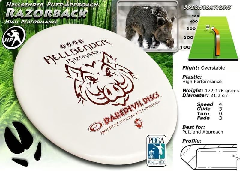 Daredevil Hellbender Razorback