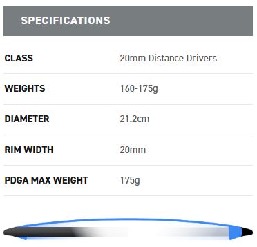 MVP Control specifications