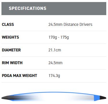 MVP Dimension specifications